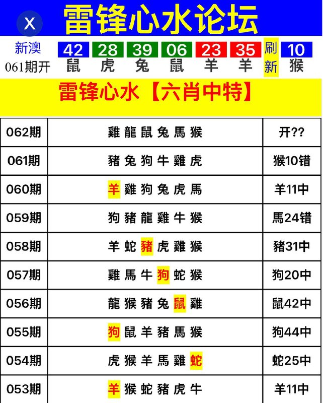 Image from post