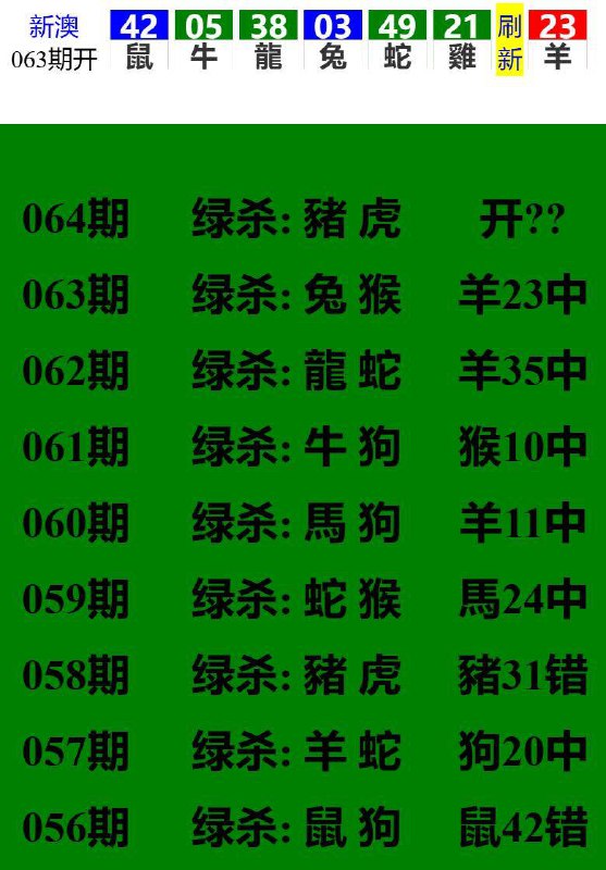 Image from post