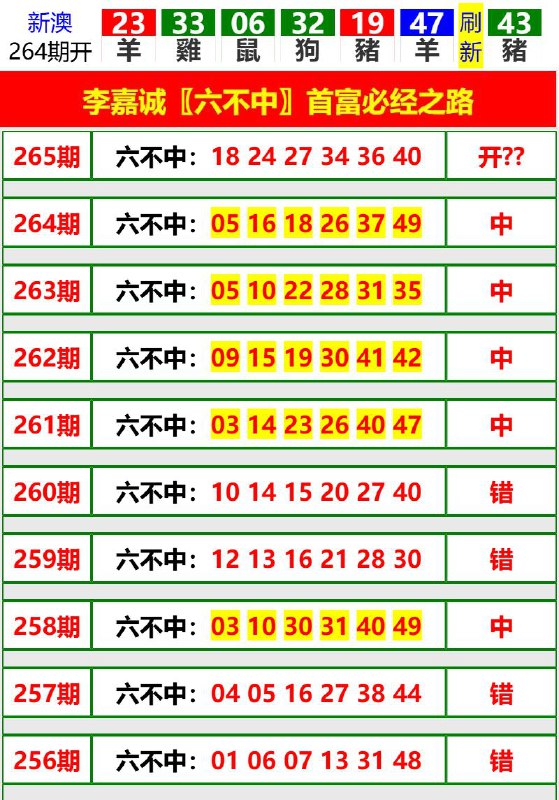 Image from post