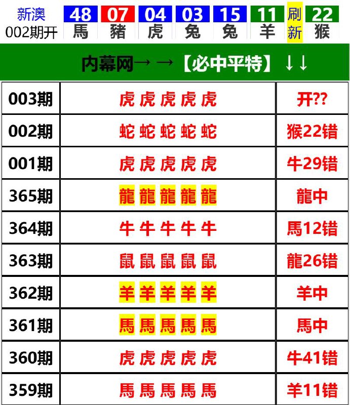 Image from post