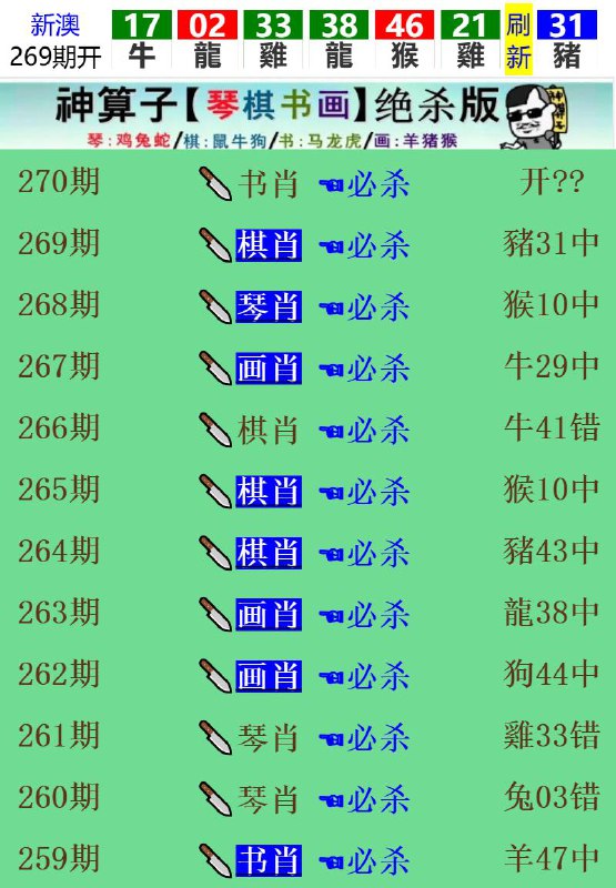 Image from post