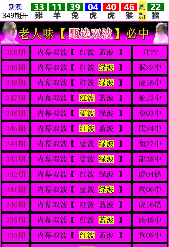 Image from post