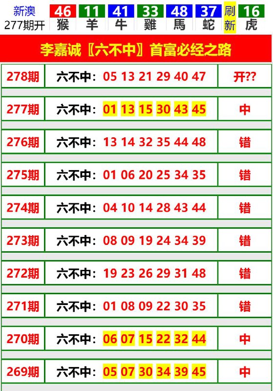 Image from post