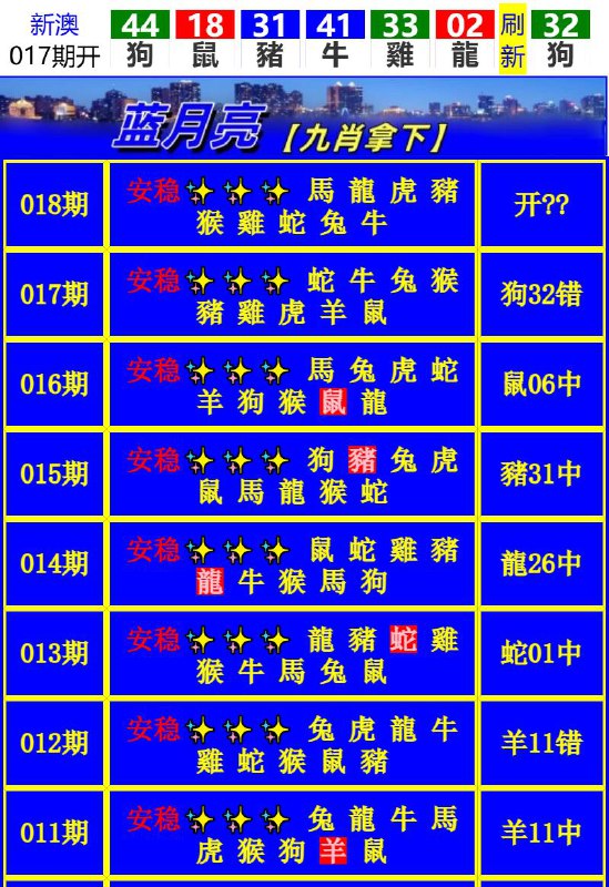 Image from post