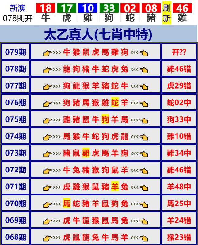 Image from post