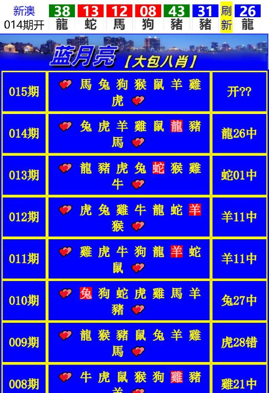 Image from post