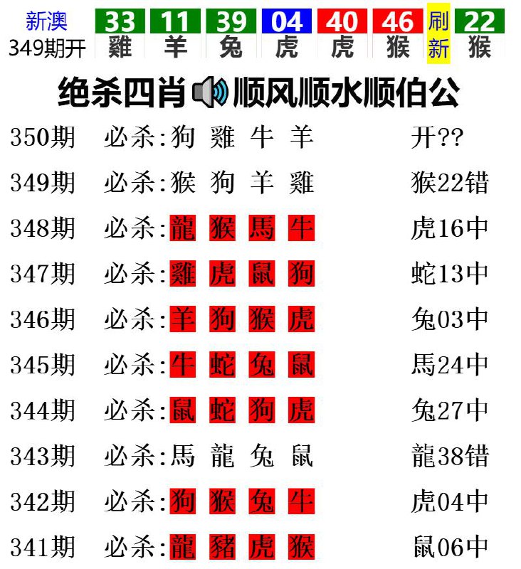 Image from post