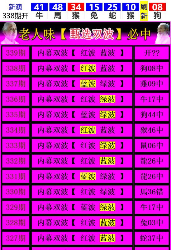 Image from post