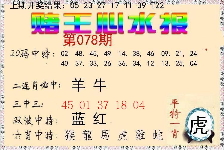 Image from post