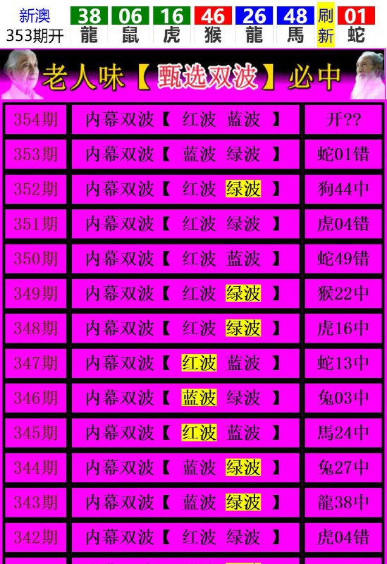 Image from post
