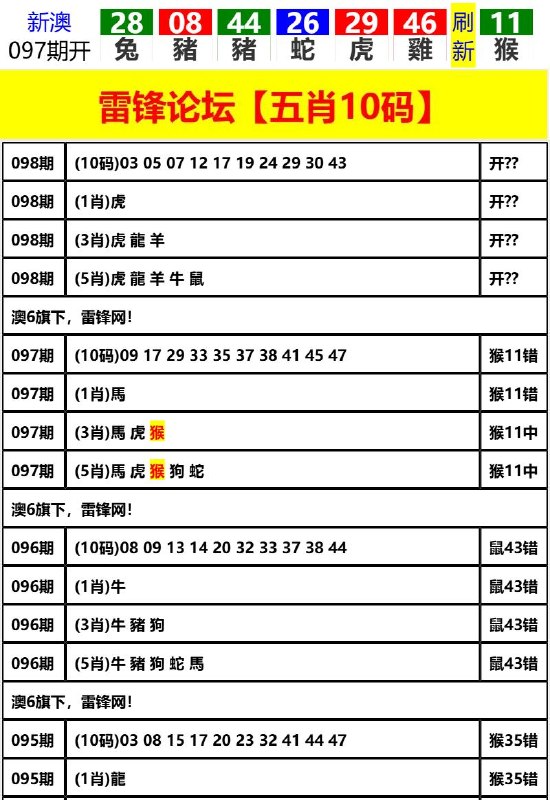 Image from post