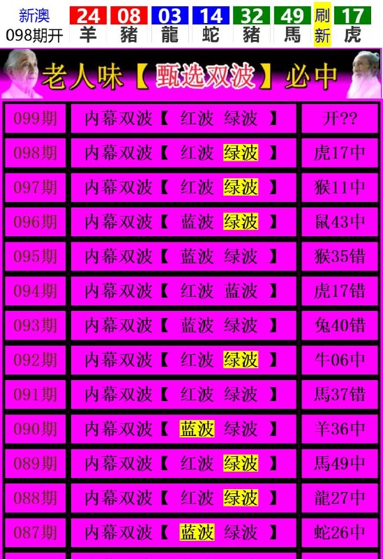 Image from post