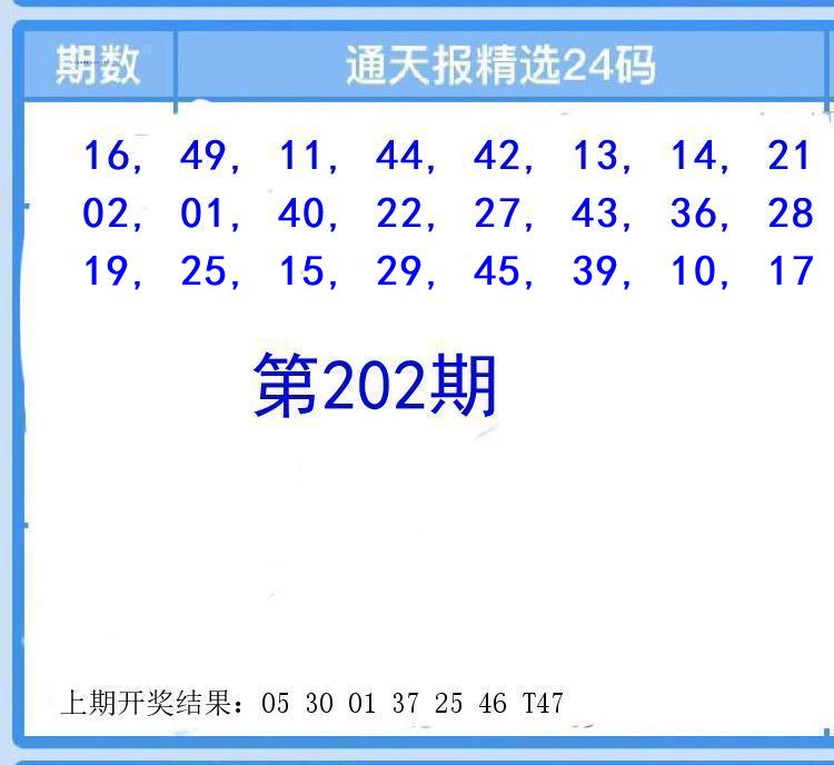 Image from post