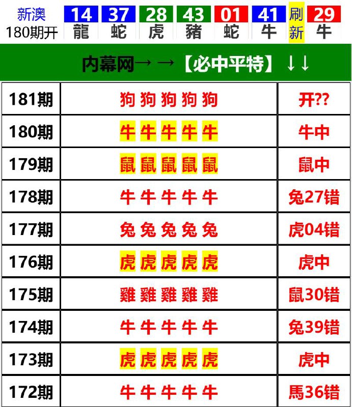 Image from post