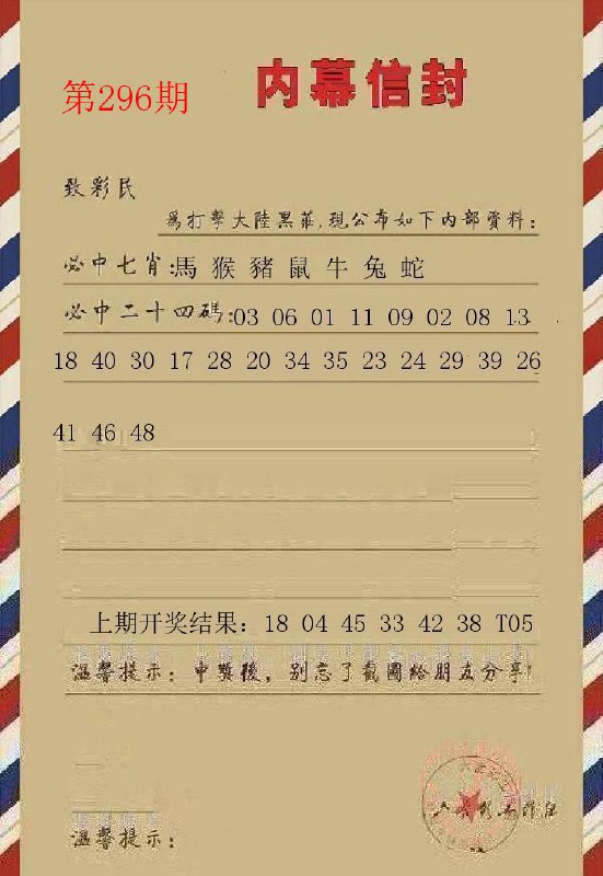 Image from post