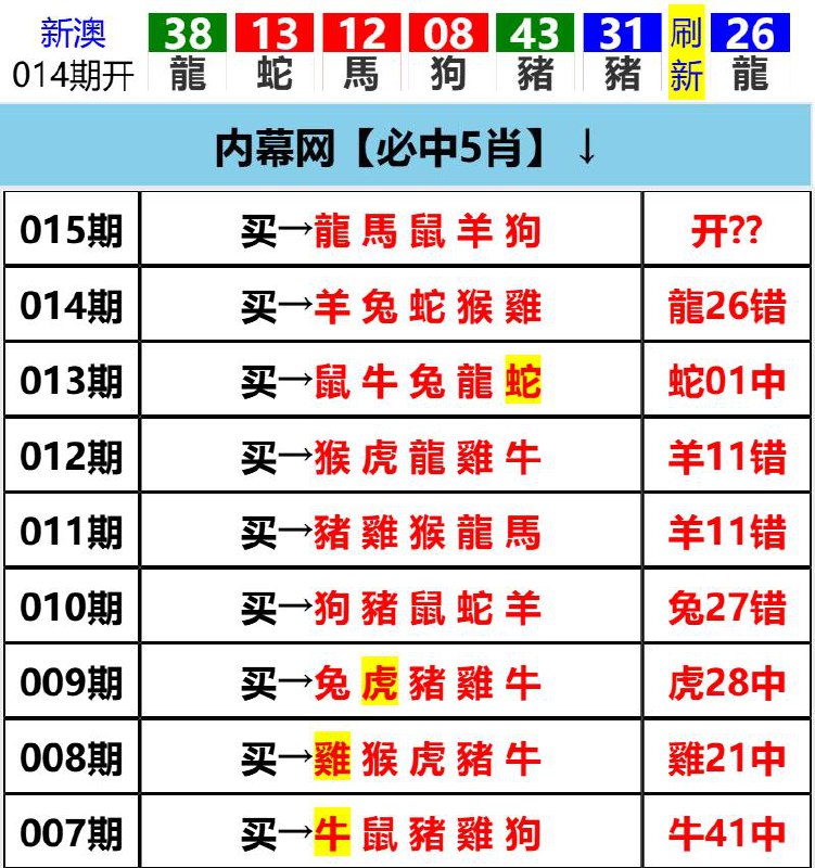 Image from post