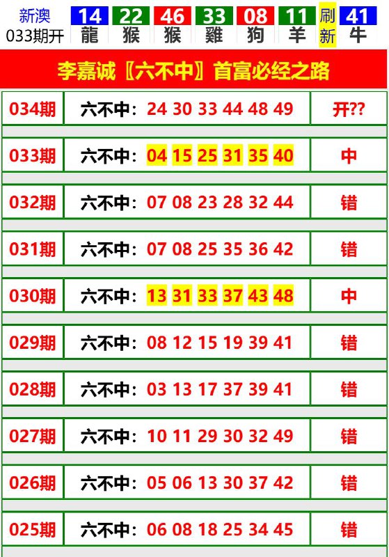 Image from post