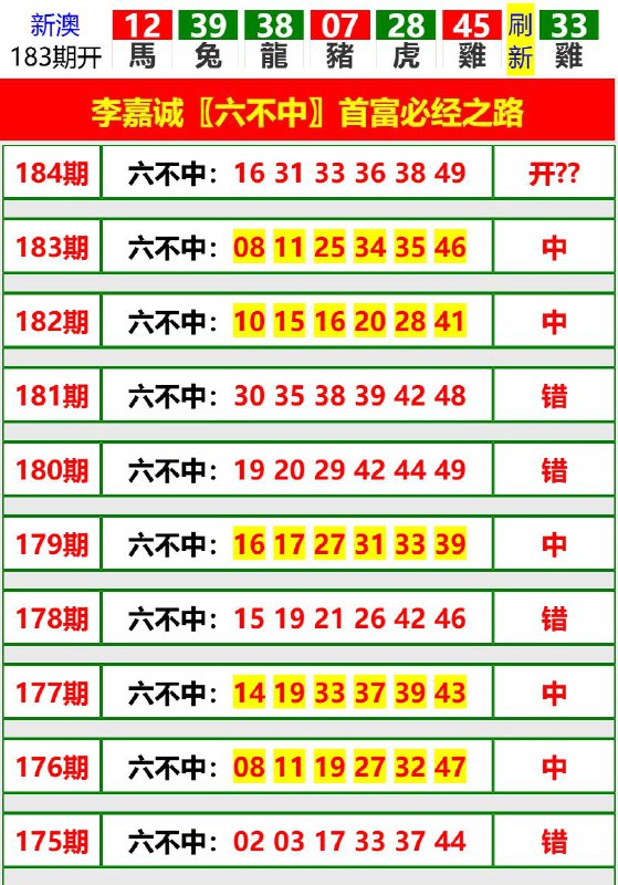 Image from post