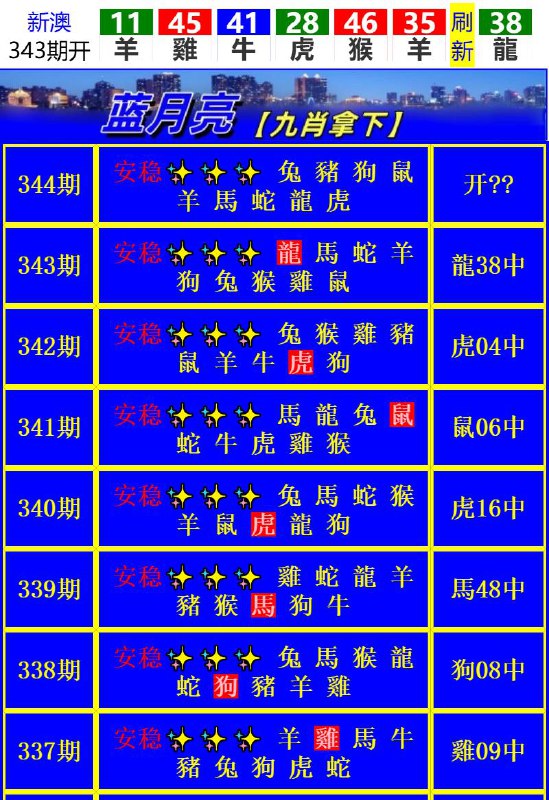 Image from post