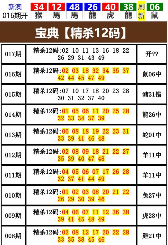 Image from post