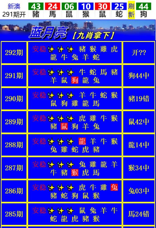 Image from post