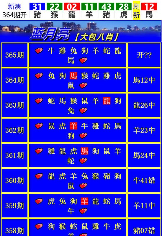 Image from post