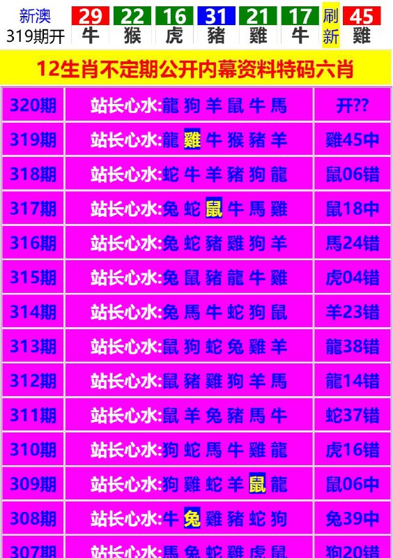 Image from post