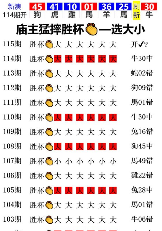 Image from post