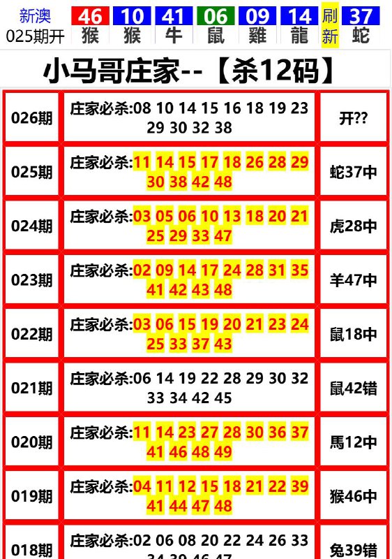 Image from post