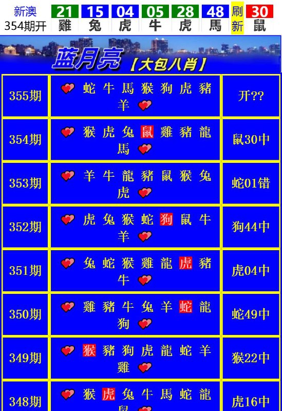 Image from post