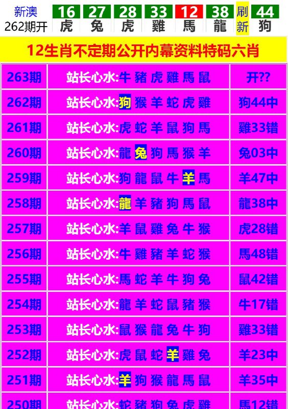 Image from post