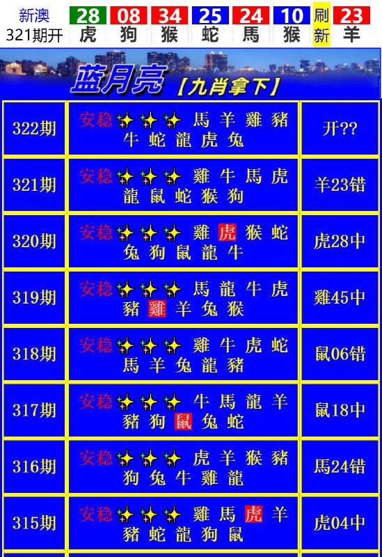 Image from post
