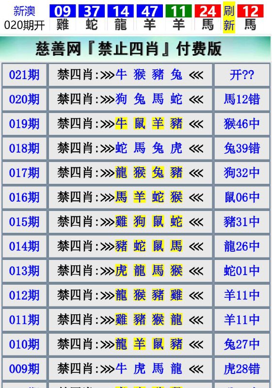 Image from post