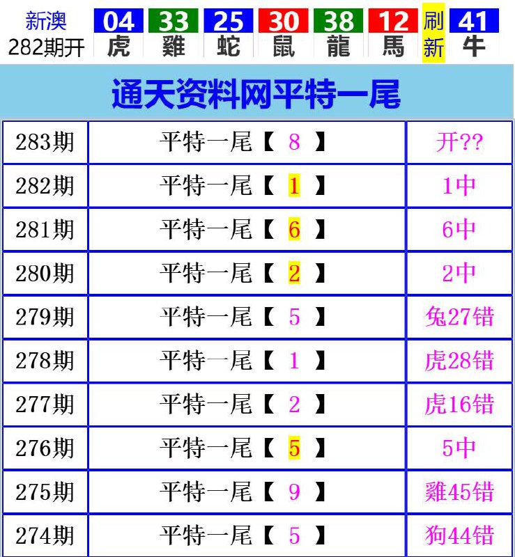 Image from post