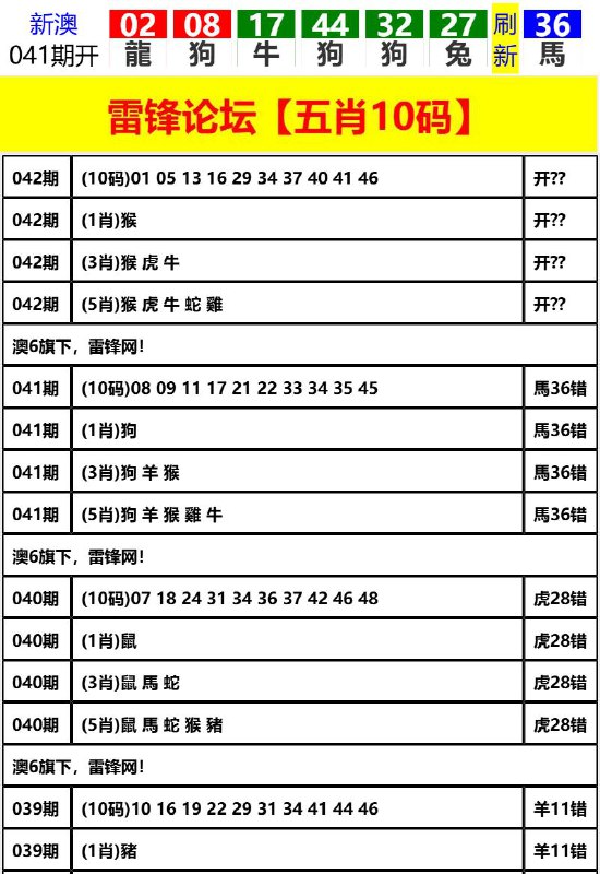 Image from post