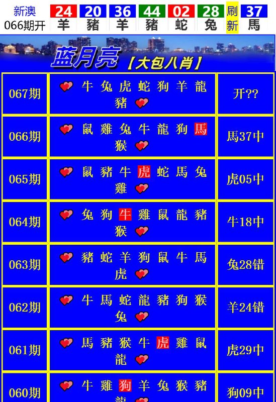 Image from post