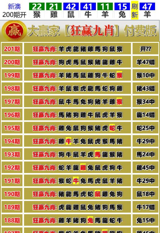 Image from post