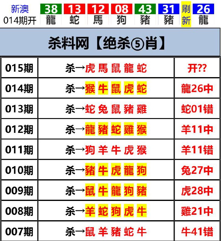 Image from post