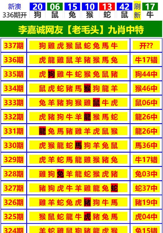 Image from post