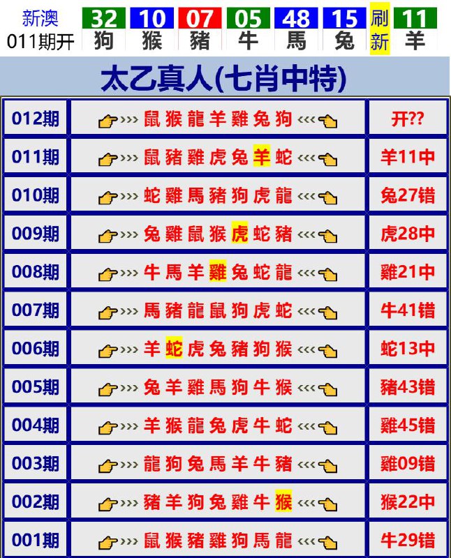 Image from post