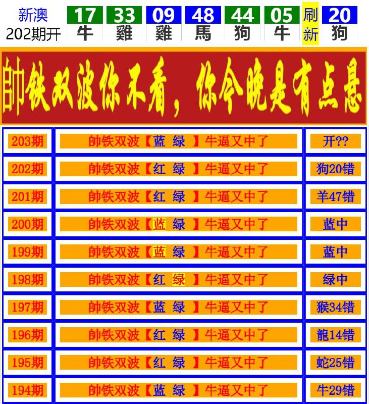 Image from post