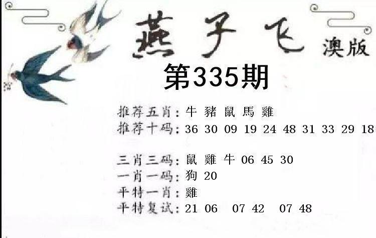 Image from post