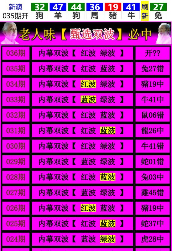 Image from post