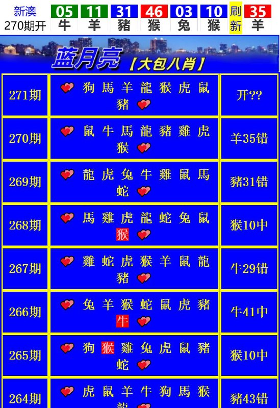 Image from post