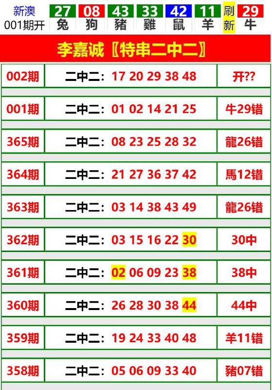 Image from post