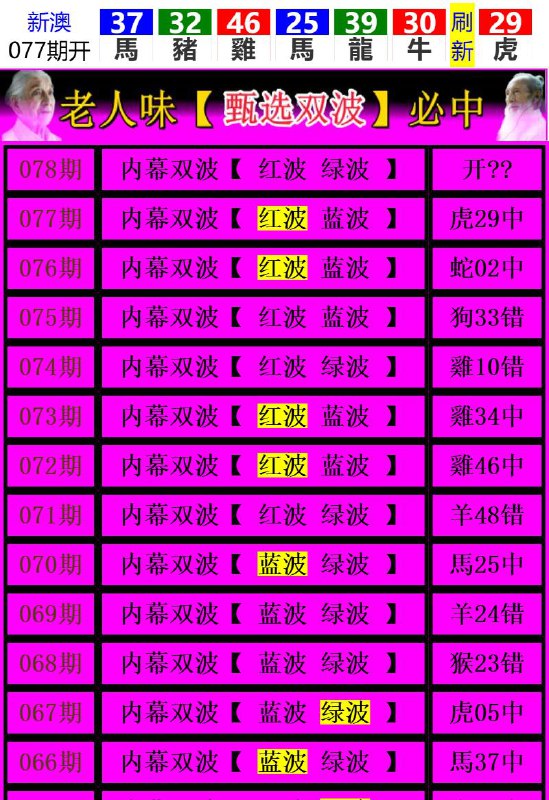 Image from post