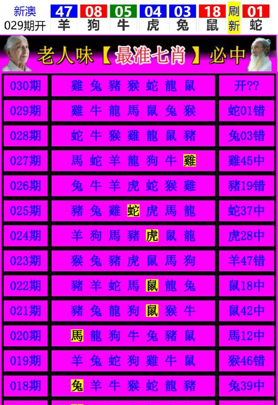 Image from post
