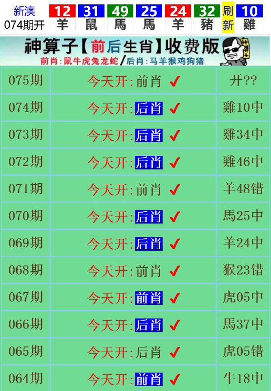 Image from post