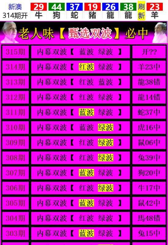 Image from post