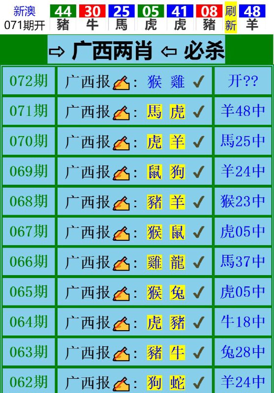Image from post